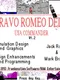 Bravo Romeo Delta