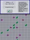 Cell War