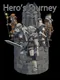 Hero's Journey