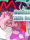 Multitasking Skills Desired
