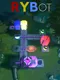 RYBot