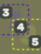 Sum Blocks