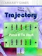 Trajectory