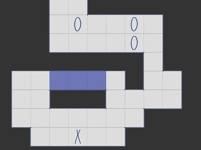 0x0 Minimalist