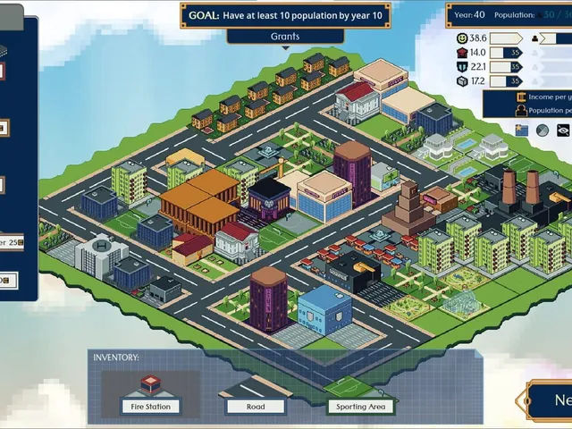 10 Year City
