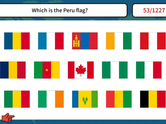 1000 Questions Quiz! National Flag
