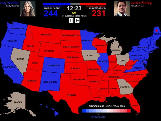 2024 U.S. Election Simulator