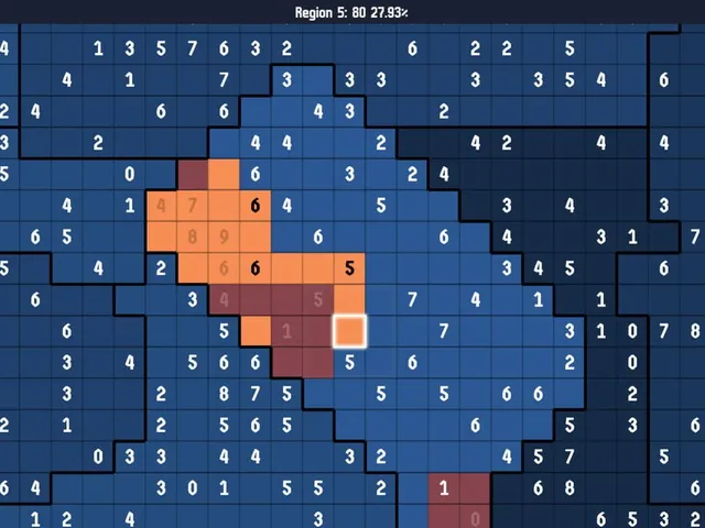 2025: Mosaic Retrospective