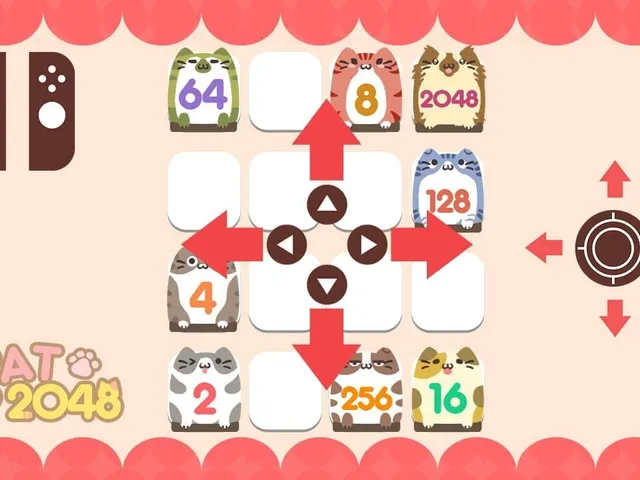 2048 Cat