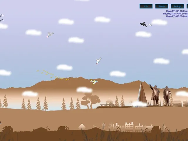 2D Dogfight