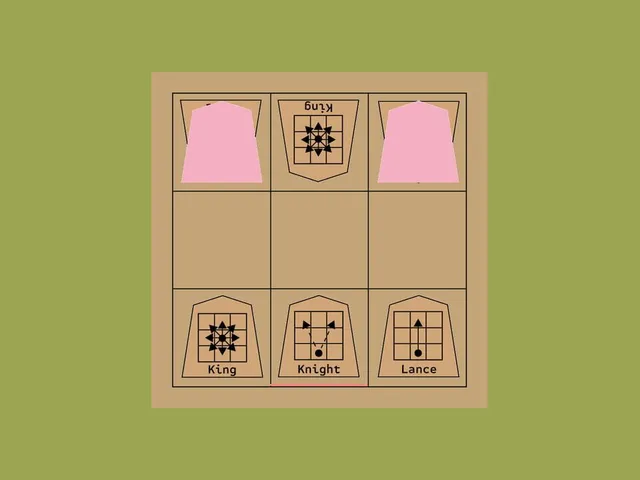 3x3 mini-Shogi