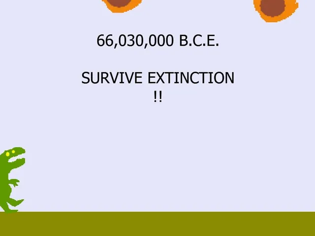 60 Second History