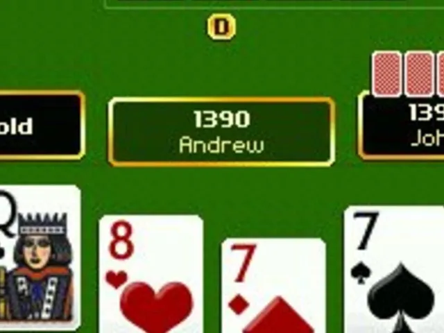 7 Card Games