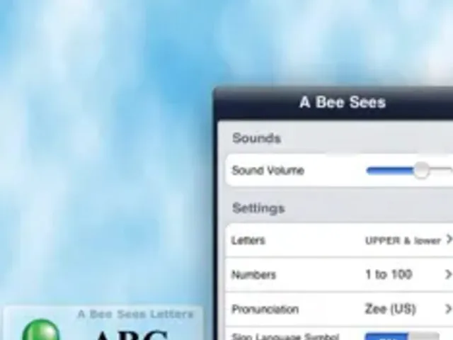 A Bee Sees