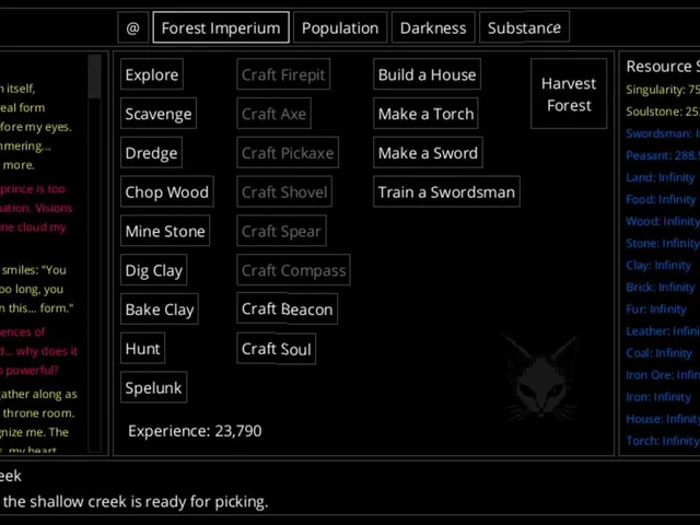A Dark Forest