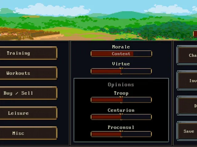 A Legionary's Life