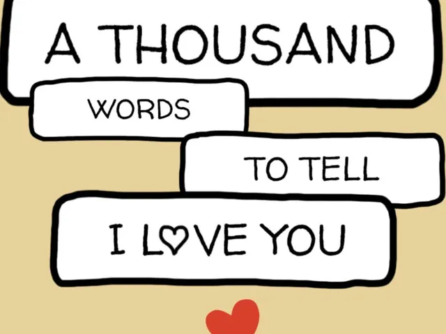 A Thousand Words to Tell I Love You