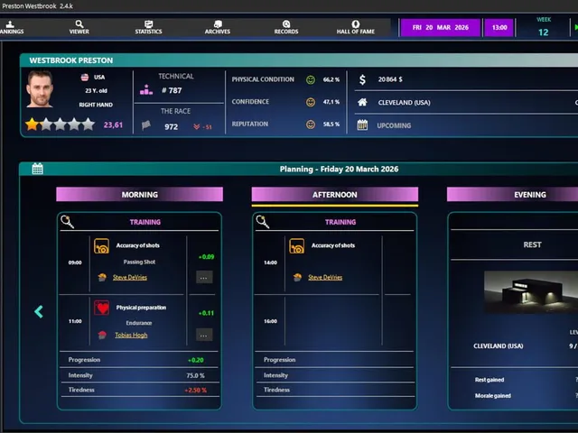 Absolute Tennis Manager 2