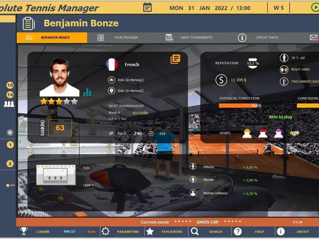 Absolute Tennis Manager