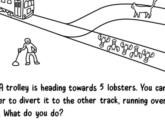 Absurd Trolley Problems