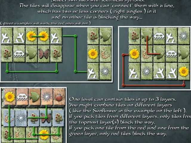 AcChen: Tile matching the Arcade way