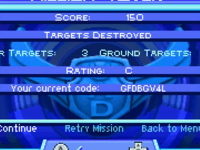 Ace Combat Advance