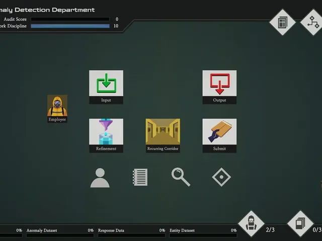 A.D.D. (Anomaly Detection Department)