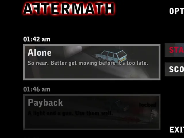 Aftermath