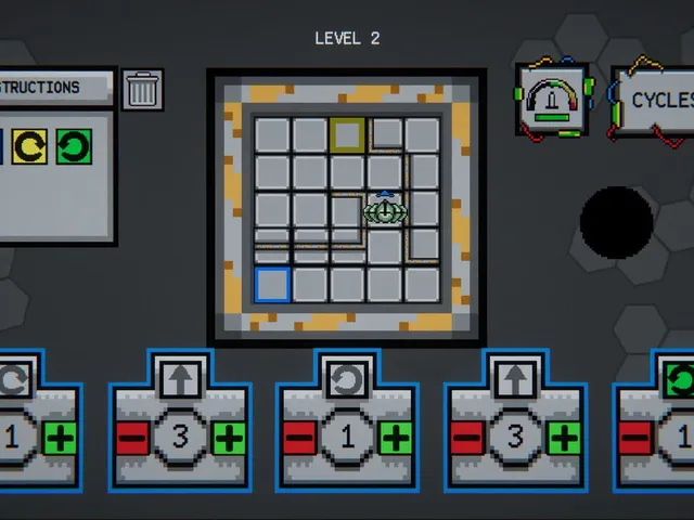 AI Under Test