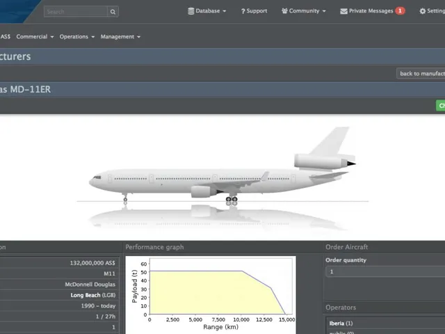 AirlineSim