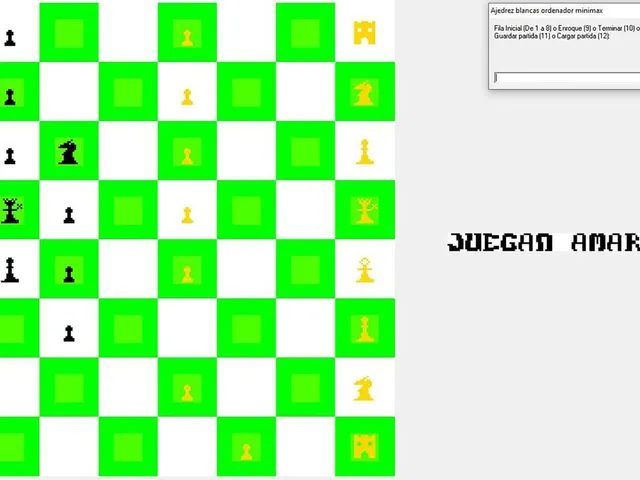 Ajedrez