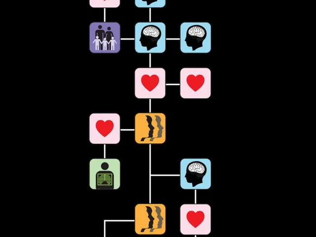 AlterEgo: Browser-Based Life Simulation Game