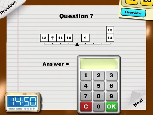 American Mensa Academy