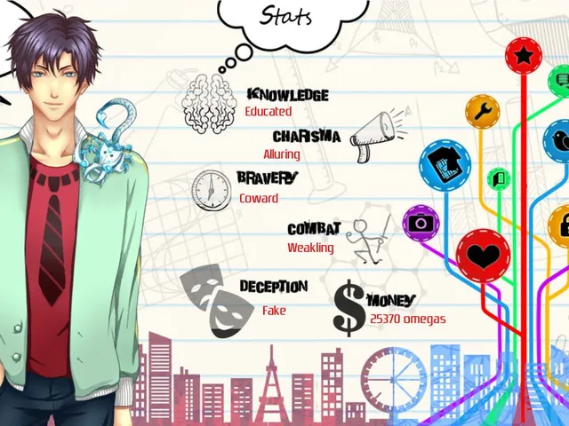 Amplitude: A Visual Novel