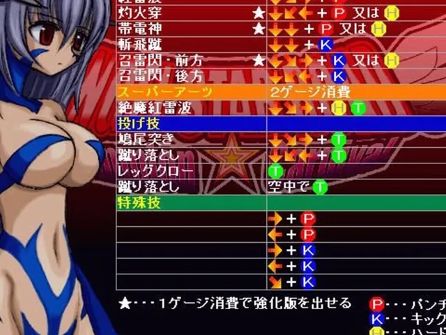 Angel Star Road: Champion Carnival