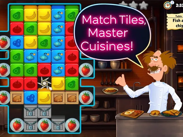 Angry Chef World Tour
