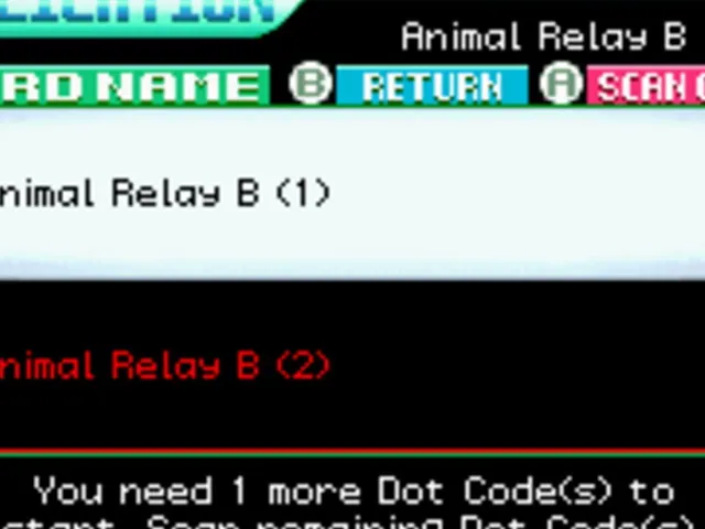 Animal Relay B