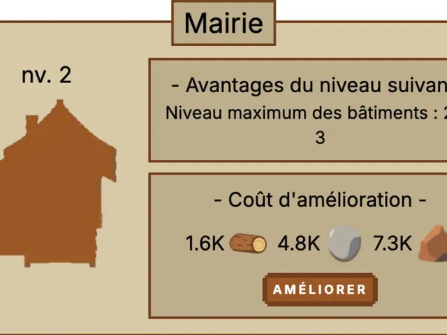 Another Random Idle RPG