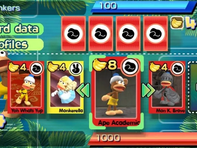 Ape Academy 2