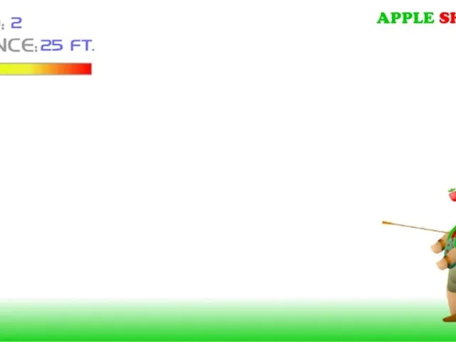 Apple Shooter
