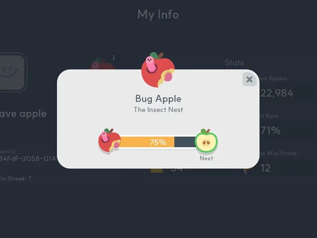 ApplePop