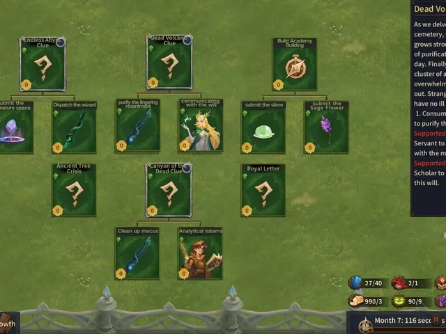 Arcana Academy