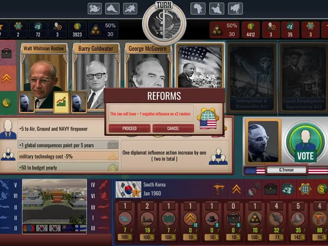 Arms Race 2