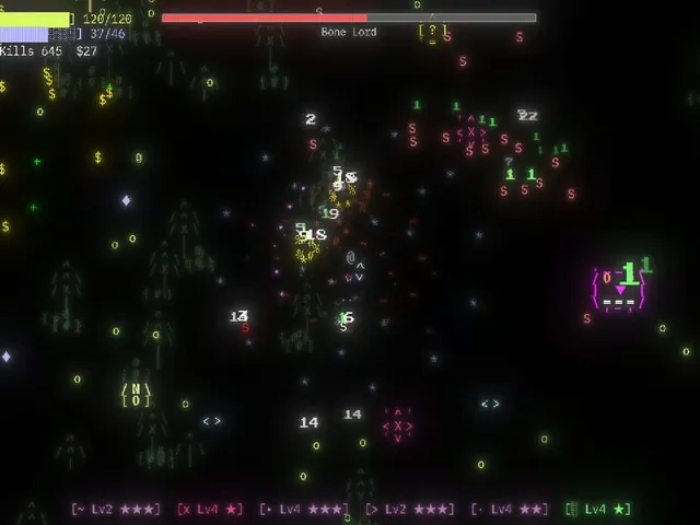 ASCII Survivors