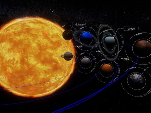 Astronomy VR