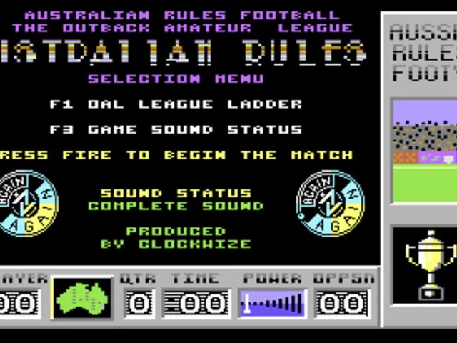 Australian Rules Football
