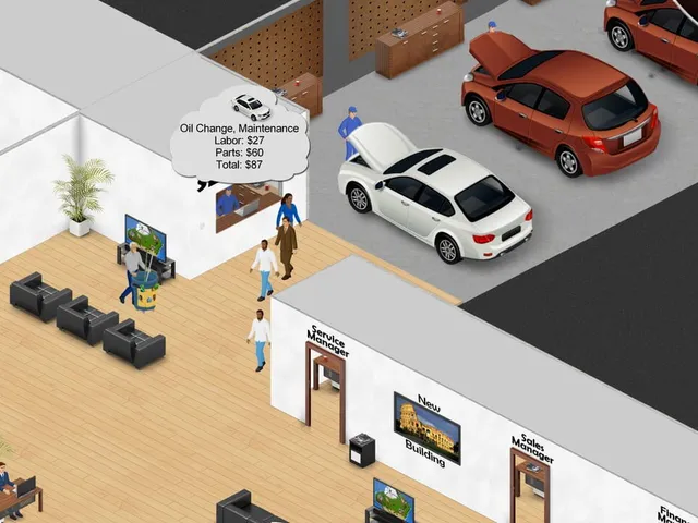 Auto Dealership Tycoon