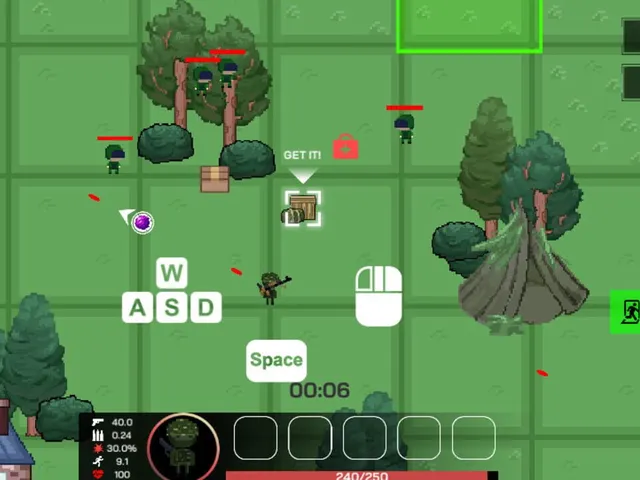 AutoBulletSurvivor