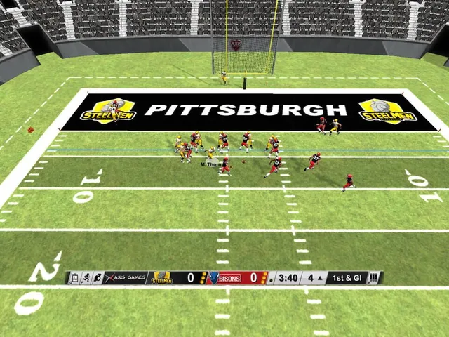 Axis Football 2015
