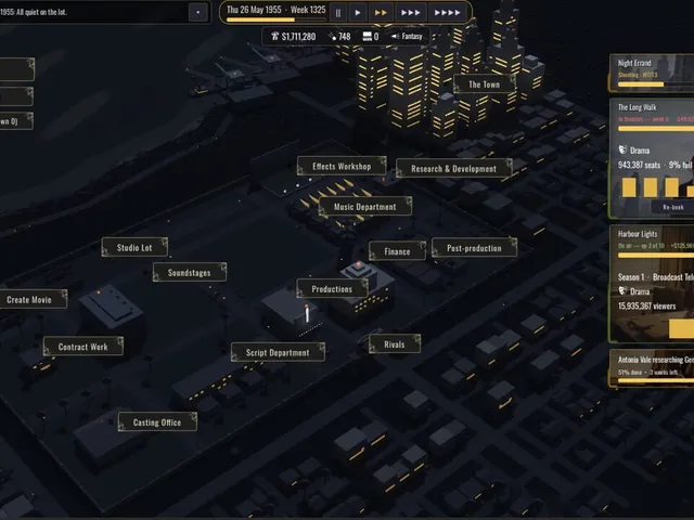 Backlot: Hollywood Studio Tycoon